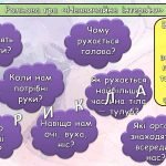 Фото розробки: Ранкові зустрічі 4 клас. ЛИСТОПАД . 3-й місяць. ЧАРІВНІ ПЕРЕТВОРЕННЯ. Комплект презентацій 20 шт. Ра