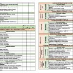 Фото розробки: СВІДОЦТВО ДОСЯГНЕНЬ 5 клас ОНОВЛЕНЕ Наказ МОН від 02.08.2024р. № 1093 Рекомендації щодо оцінюювання