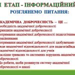 Фото розробки: Педагогічна рада Академічна доброчесність як запорука якісної освіти
