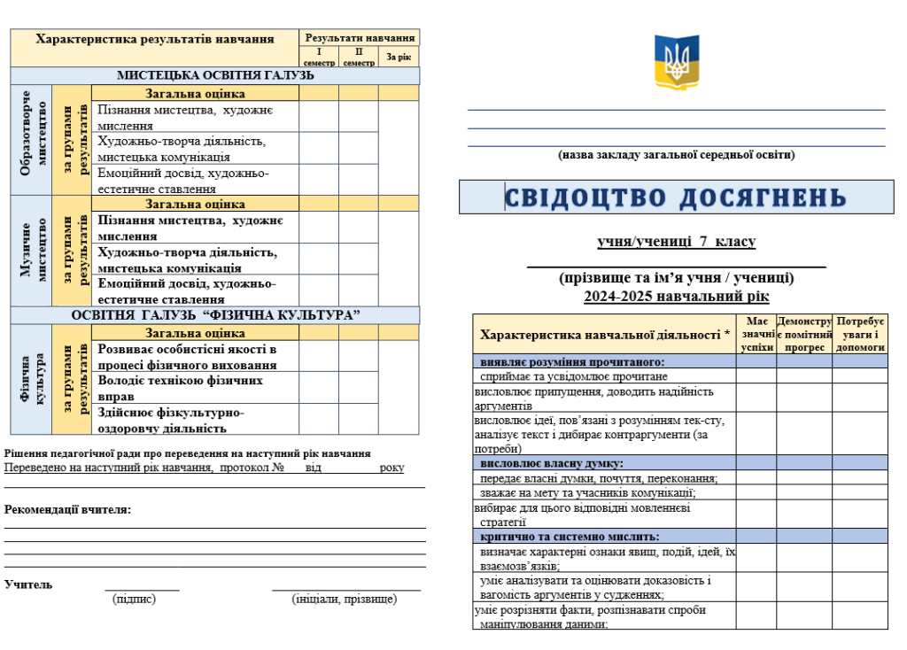 Головне зображення розробки: СВІДОЦТВО ДОСЯГНЕНЬ учнів 7 класу НУШ (оновлене)  Наказ МОН від 02 серпня 2024р. № 1093 «Р