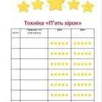 Фото розробки: Конспект уроку музичного мистецтва для 7 класу НУШ «Багатство голосів і барв. Вокальне аранжування»