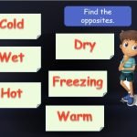 Фото розробки: Презентація “WHAT’S THE WEATHER LIKE TODAY?” за підручником Карп’юк О. “Kids Online” 55
