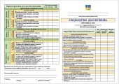 СВІДОЦТВО ДОСЯГНЕНЬ 6 КЛАС ОНОВЛЕНЕ НАКАЗ МОН ВІД 02.08.2024Р. № 1093 РЕКОМЕНДАЦІЇ ЩОДО ОЦІНЮЮВАННЯ