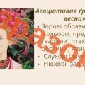 “Леся Українка. «Давня весна». Тема гармонійного єднання людини з природою”