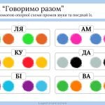 Фото розробки: Багаторазовий зошит пиши – стирай “Розмовляти легко: активізація мовлення»