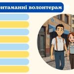 Фото розробки: Презентація “Міжнародний день волонтера”