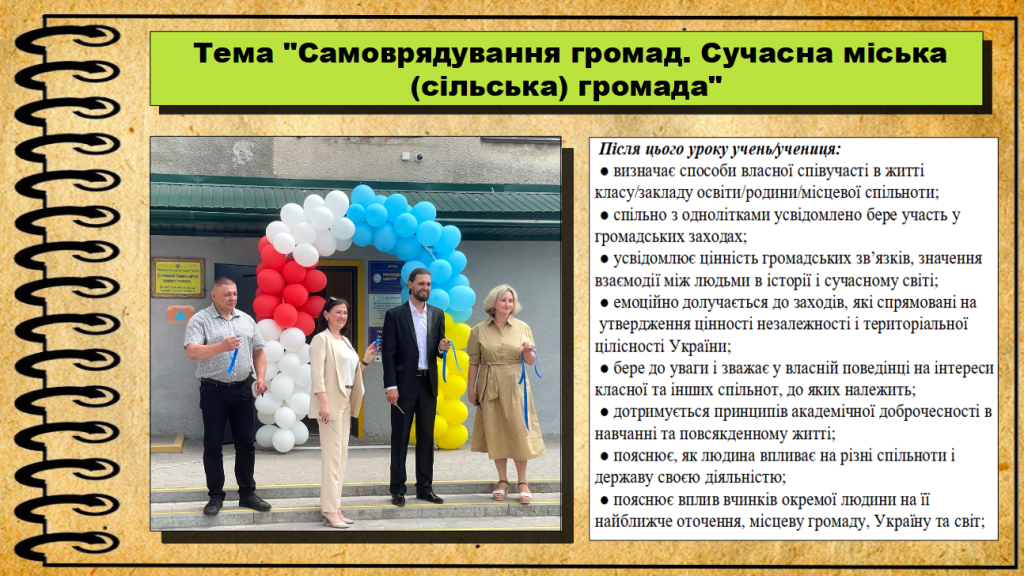 Головне зображення розробки: Самоврядування громад. Сучасна міська (сільська) громада. 6 клас. Щупак, Власова
