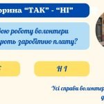 Фото розробки: Презентація “Міжнародний день волонтера”