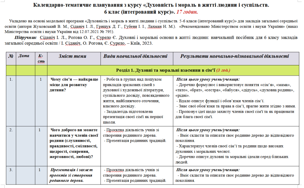 Головне зображення розробки: Планування. Духовність і мораль в житті людини і суспільства. 6 клас. 17 годин.