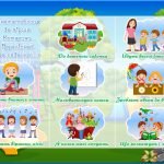 Фото розробки: Лепбук “Дитячий садок”