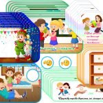 Фото розробки: Лепбук “Дитячий садок”