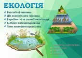 !!! ЕКОЛОГІЯ. БІОЛОГІЯ В СХЕМАХ, МАЛЮНКАХ І ТАБЛИЦЯХ, ІНФОГРАФІКА ДО УРОКІВ БІОЛОГІЇ ТА ЕКОЛОГІЇ. НУШ. 5-11 КЛАСИ