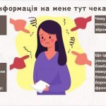 Фото розробки: Їжа як зброя (до 91-річниці Голодомору)