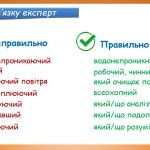 Фото розробки: Презентація “Опис за поданим планом та початком” (7 клас НУШ за підручником А.В.Онатій, Т.П.Ткачука)