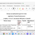 Заходи до проведення другого етапу щорічного Тижня безпеки руху у період з 11 по 17 листопада 2024 р