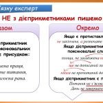 Фото розробки: Презентація “Написання НЕ з дієприкметниками” (7 клас НУШ за підручником А.В.Онатій, Т.П.Ткачука)