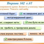 Фото розробки: Презентація “Написання НЕ з дієприкметниками” (7 клас НУШ за підручником А.В.Онатій, Т.П.Ткачука)
