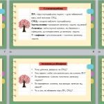 Фото розробки: Всесвітній день боротьби зі СНІДом ( 1 грудня)