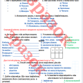 Діагностична робота за 4 групою результатів “Дієслово”
