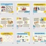 Фото розробки: Презентація ” 10 грудня – Міжнародний день прав людини “