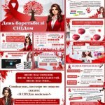 Фото розробки: День боротьби зі СНІДом (презентація+конспект+оформлення+роздатковий матеріал)