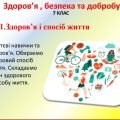 Презентація-конспект ”Здоров’я і спосіб життя” для 7 класу НУШ ( УРОК 15)