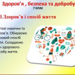 Презентація-конспект ”Здоров’я і спосіб життя” для 7 класу НУШ ( УРОК 15)