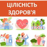 Презентація ” Цілісність здоров’я” ( 7 клас НУШ)