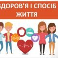 Презентація “Здоров’я і спосіб життя” ( 7 клас НУШ)