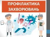 Презентація “Профілактика захворювань” ( 7 клас НУШ)