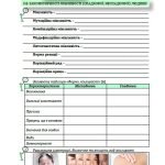 Фото розробки: Практикум “Актуалізація та перевірка знань на заняттях із біології та екології”