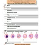 Фото розробки: Практикум “Актуалізація та перевірка знань на заняттях із біології та екології”