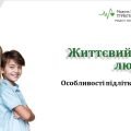 Життєвий цикл людини. Особливості підліткового віку. Презентація. НУШ, 7 клас, Л. ЗАДОРОЖНА