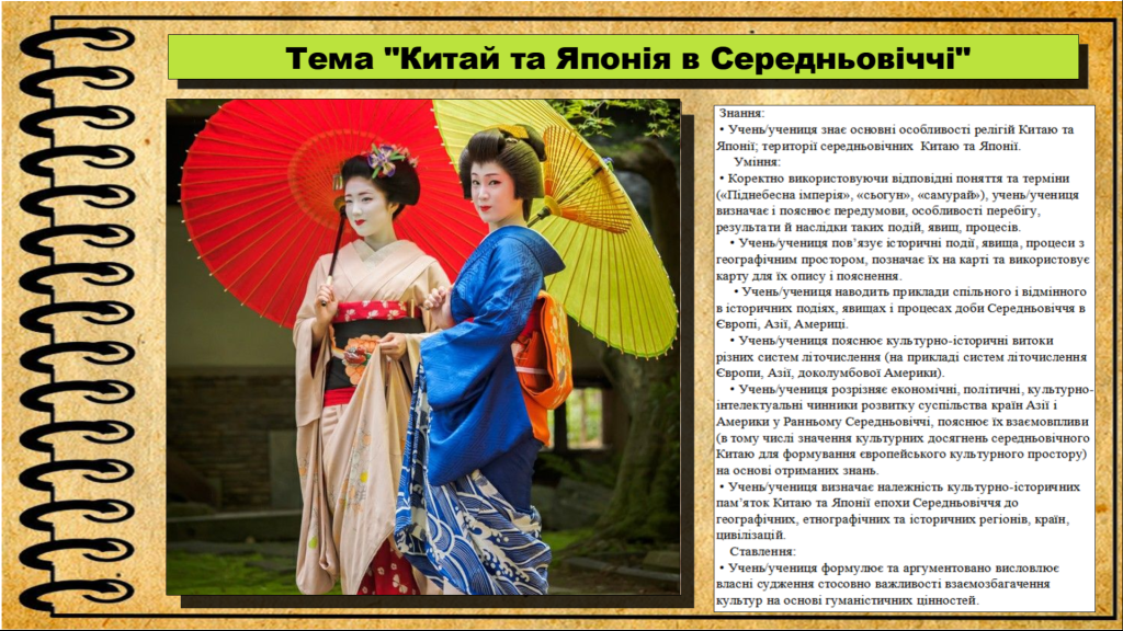 Головне зображення розробки: Китай та Японія в Середньовіччі. 7 клас. Щупак І.