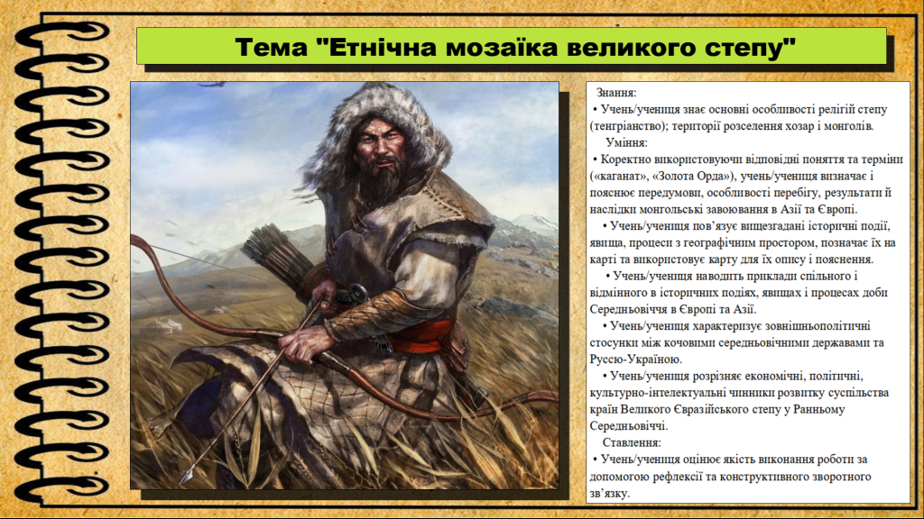 Головне зображення розробки: Етнічна мозаїка великого степу. 7 клас. Щупак І.