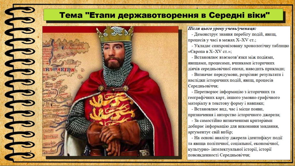 Головне зображення розробки: Етапи державотворення в Середні віки. 7 клас.