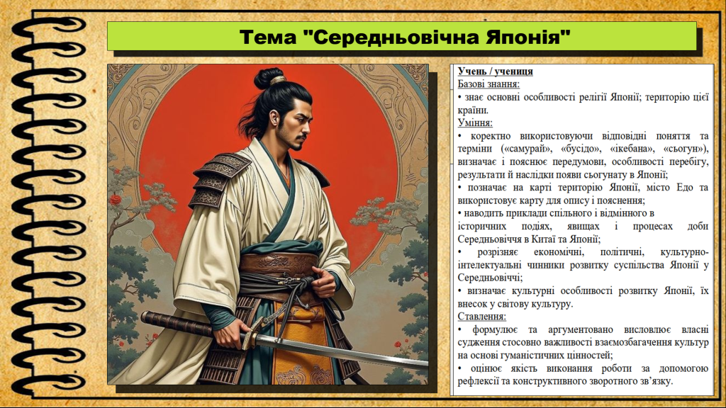 Головне зображення розробки: Середньовічна Японія. 7 клас (НУШ). Всесвітня історія.