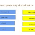 Фото розробки: 1000 днів від початку повномасштабного російського вторгнення в Україну