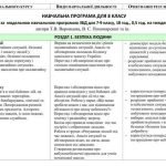 Фото розробки: !!! ЗДОРОВ’Я, БЕЗПЕКА ТА ДОБРОБУТ. 8 КЛ НУШ. 2025-2026 н.р. Календарно-тематичне планування і +++ За програмою та підручником ВОРОНЦОВОЇ та ін.
