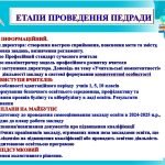Фото розробки: ПРОТОКОЛ ЗАСІДАННЯ ПЕДАГОГІЧНОЇ РАДИ ПРОФЕСІЙНИЙ СТАНДАРТ ВЧИТЕЛЯ 2024 з порядком денним 39 сторінок