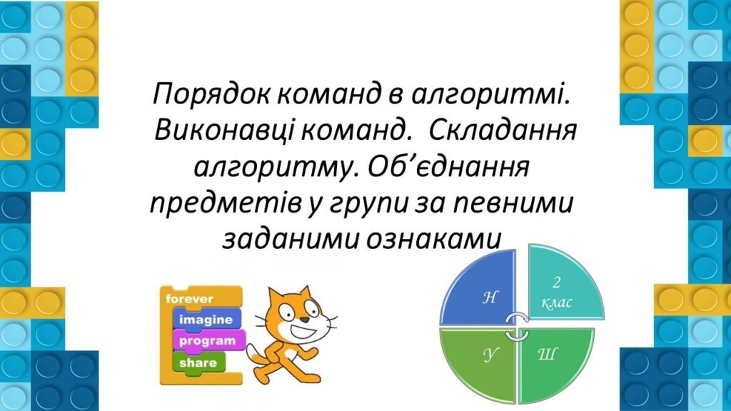Головне зображення розробки: Порядок команд в алгоритмі. Виконавці команд. Складання алгоритму. Об’єднання предметів у групи за певними заданими ознаками