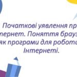Початкові уявлення про Інтернет. Поняття браузера, як програми для роботи в Інтернеті.