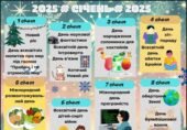 Календар пам’ятних дат та міжнародних днів на січень 2025