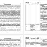 Фото розробки: Діловий щоденник вихователя-методиста ЗДО. Вересень.