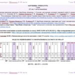 Календарне планування з ГР. Зарубіжна література. 7 клас НУШ_Ніколенко О. М. (35 год / 1 год на тиждень)