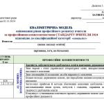 Фото розробки: КВАЛІМЕТРИЧНА МОДЕЛЬ ОЦІНЮВАННЯ ПРОФЕСІЙНОГО РОЗВИТКУ вчителя за КОМПЕТЕНТНОСТЯМИ”СПЕЦІАЛІСТ “, СПЕЦІАЛІСТ: І КАТЕГОРІЇ, ІІ КАТЕГОРІЇ, ВИЩОЇ КАТЕГОРІЇ
