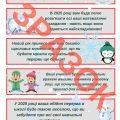 Жартівливі “Новорічні передбачення” для учнів