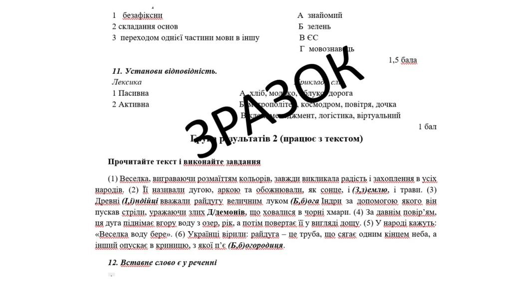 Головне зображення розробки: Комплексна підсумкова робота (КПР) 6 клас НУШ за чотирма групами результатів з української мови за І семестр