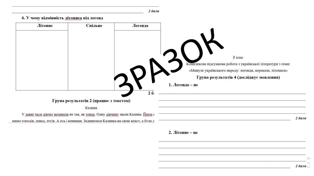 Головне зображення розробки: Комплексна підсумкова робота (КПР) 5 клас НУШ з української літератури з теми: «Минуле українського народу: легенди, перекази, літописи»