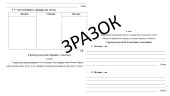 Комплексна підсумкова робота (КПР) 5 клас НУШ з української літератури з теми: «Минуле українського народу: легенди, перекази, літописи»